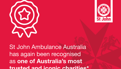 St John Australia remains one of Australia’s top 5 most trusted charity organisations.